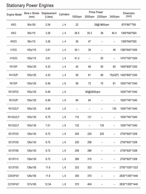 柴油1.png