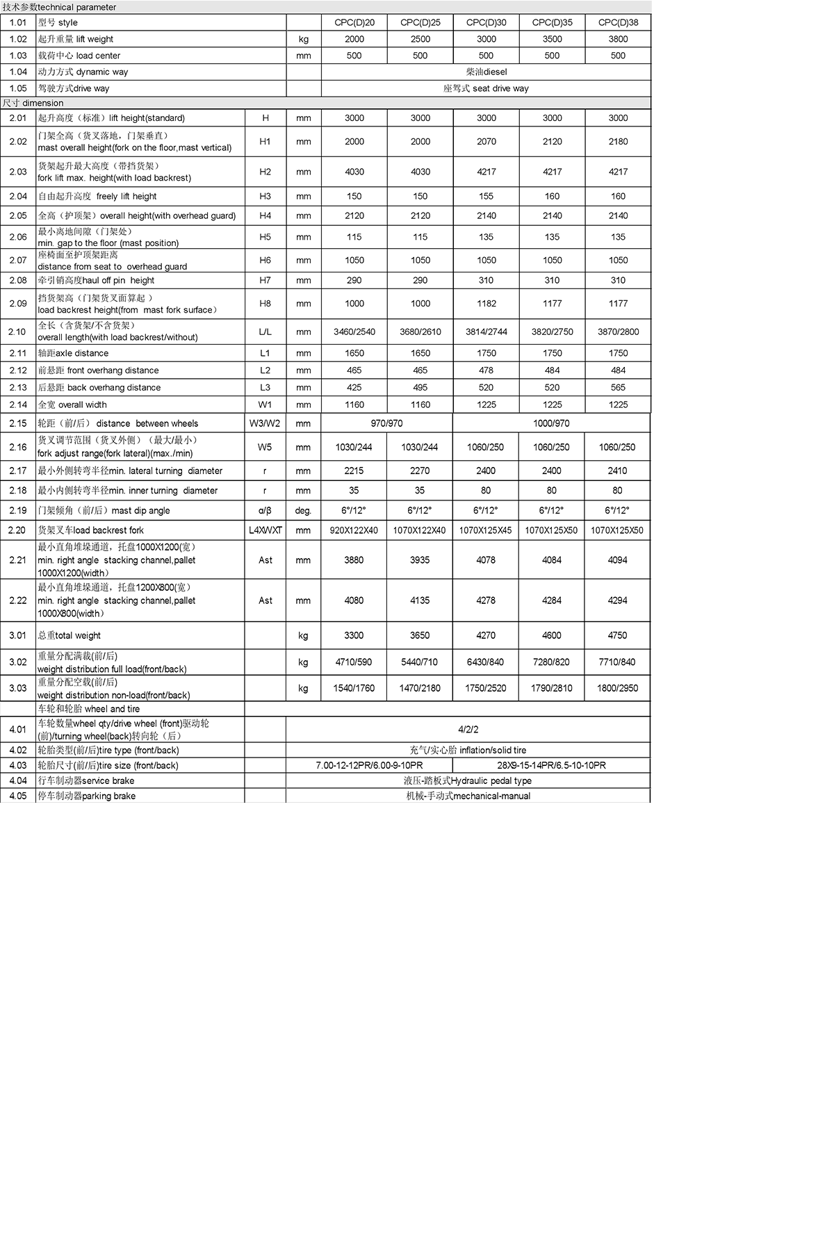未标题-12.png 未标题-12.png
