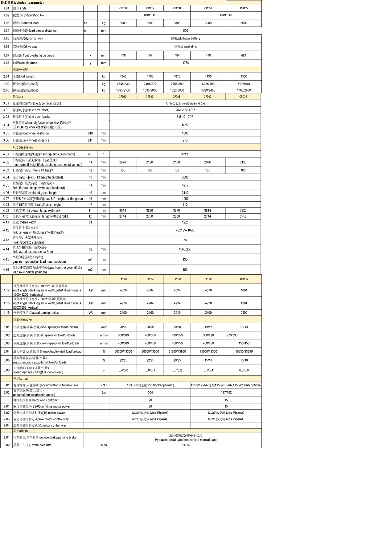 未标题-1.png 未标题-1.png